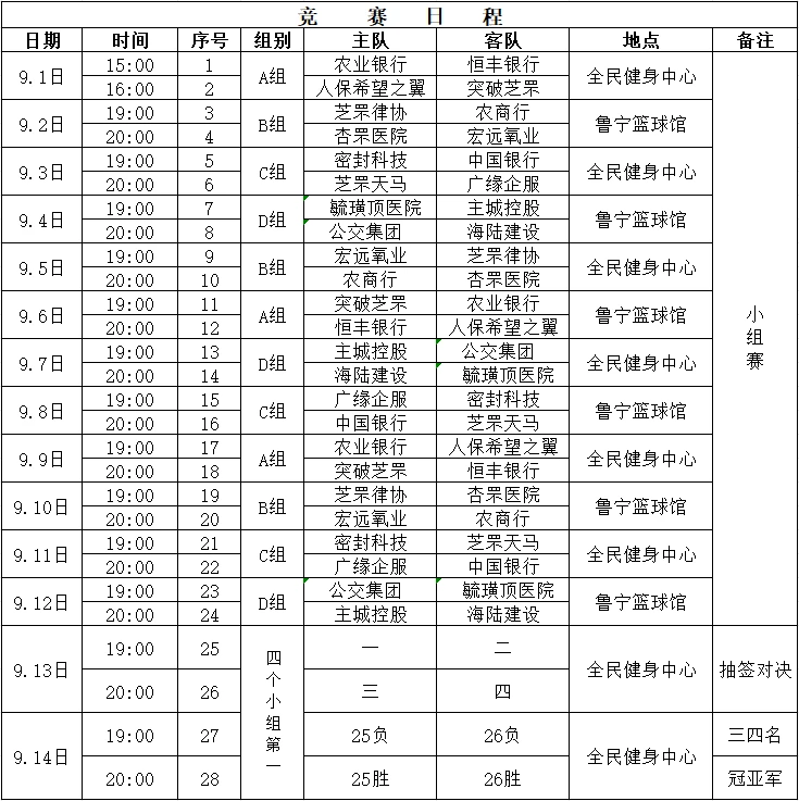 篮球训练计划表一周一次怎么写的_2