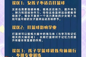 如何培养儿童篮球学员积极的比赛情绪：方法、策略与常见问题解答